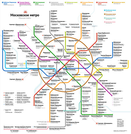 Схема станций метрополитена Москвы
